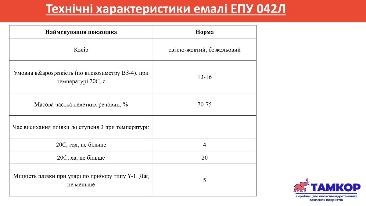 Компанія “Тамкор” – виробник епоксіполіуританових емалей та лаків